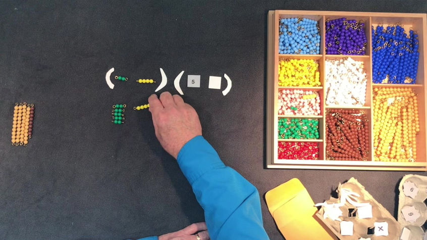 Laws of Multiplication #4